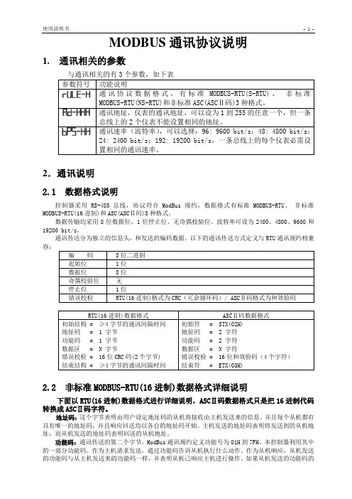 ZNJC2 RS485通讯 modbus 协议