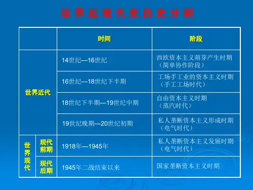世界近现代史历史分期