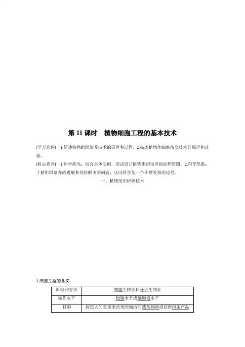 高中生物选修 细胞工程      植物细胞工程的基本技术