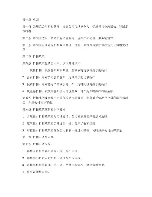 公司折扣管理制度