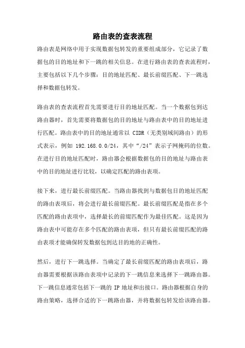 路由表的查表流程
