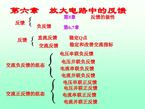《模拟电子技术基础》(第四版)第6章