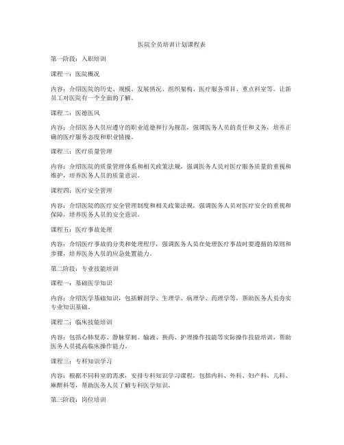 医院全员培训计划课程表