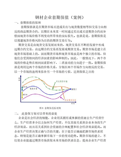钢材企业套期保值(案例)