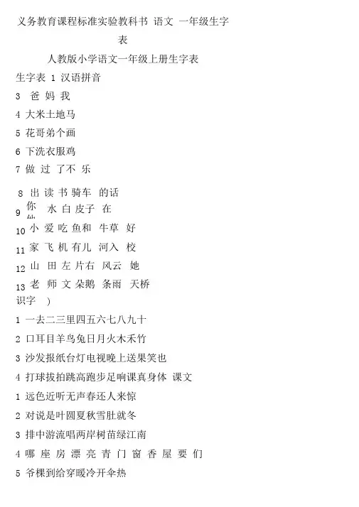 (完整版)人教版小学语文一年级生字表(打印版)
