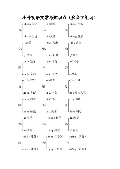 部编版小升初语文常考知识点(多音字组词)