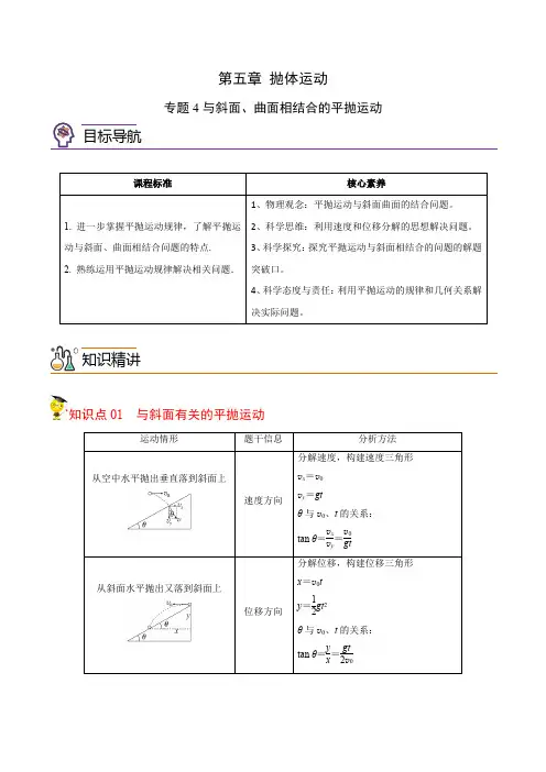 专题4与斜面、曲面相结合的平抛运动(人教2019必修第二册 )(原卷版)