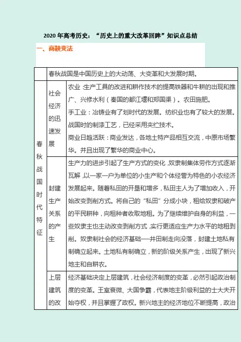 2020年高考历史：“历史上的重大改革回眸”知识点总结
