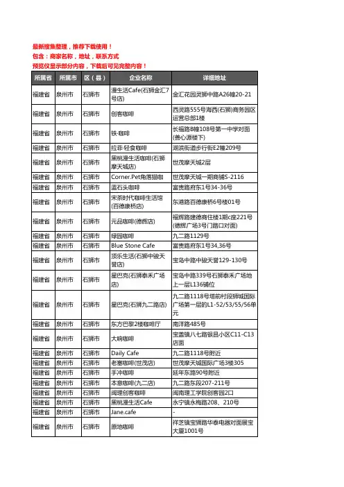 新版福建省泉州市石狮市咖啡厅企业公司商家户名录单联系方式地址大全49家