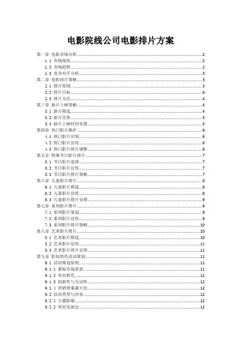 电影院线公司电影排片方案