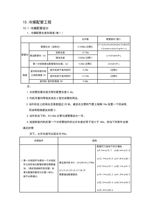 最新多联机冷媒配管原则20130310