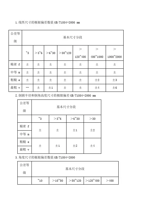 机械加工自由公差表