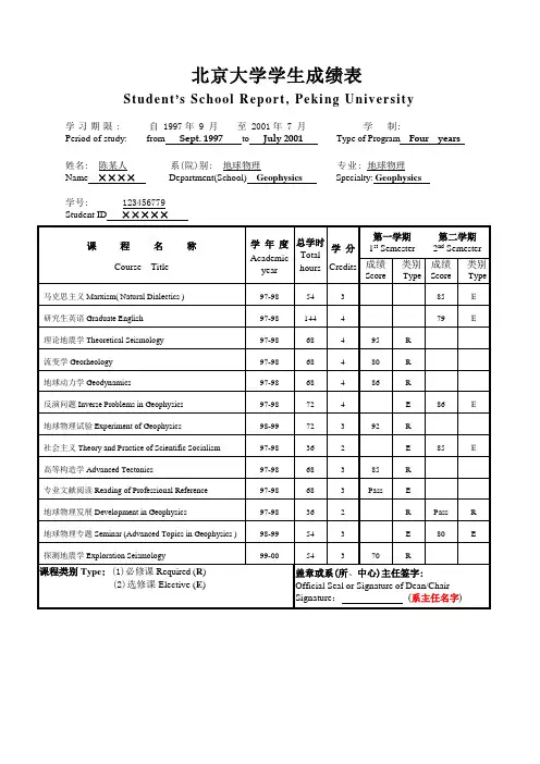本科成绩单中英文sample01