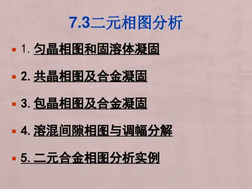 共晶包晶相图