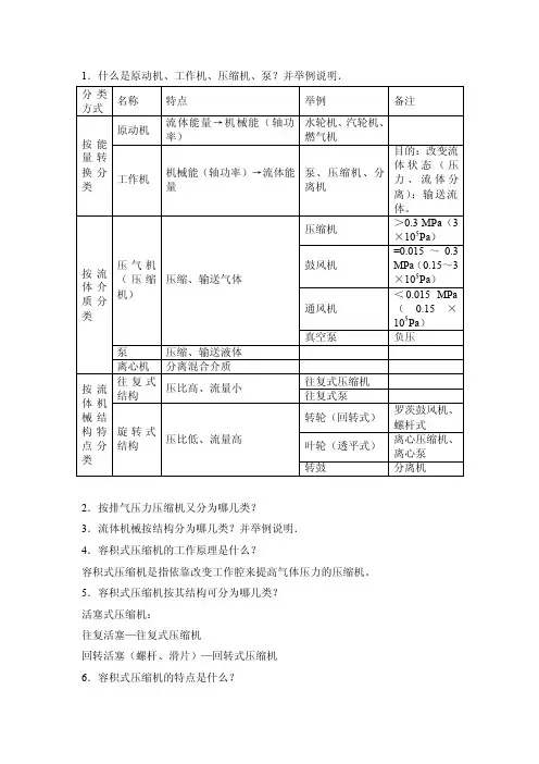 过程流体机械复习
