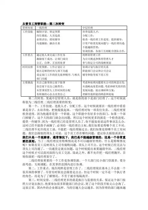 二线和三线经理的职责