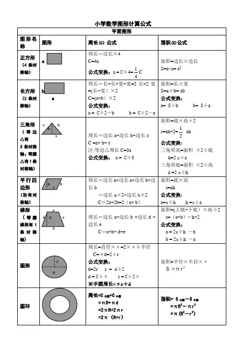 小学数学图形计算公式大全