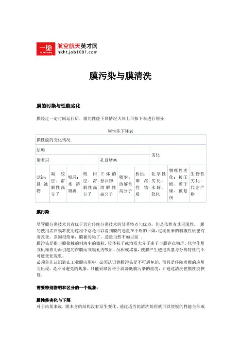 膜污染与膜清洗