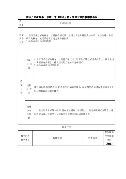 初中八年级数学上册第一章《因式分解》复习与巩固教案教学设计