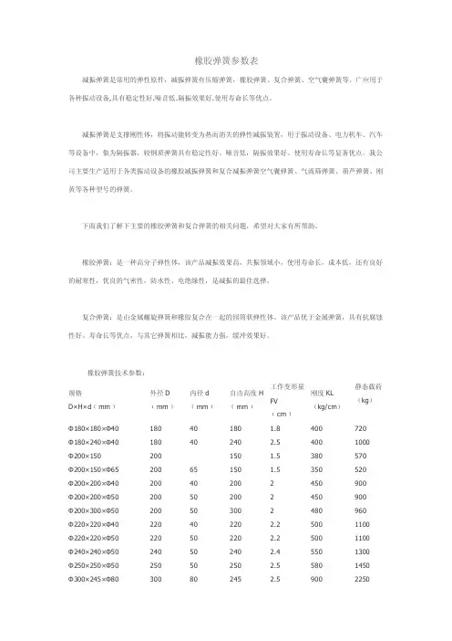 橡胶弹簧参数表