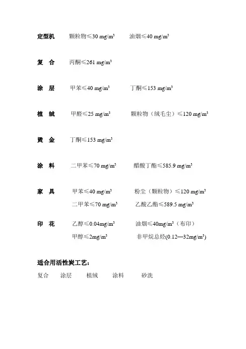 各类废气分类及排放标准