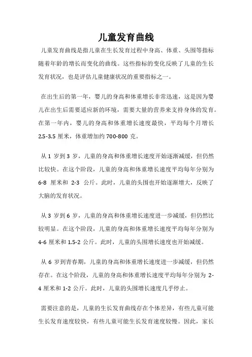 儿童发育曲线