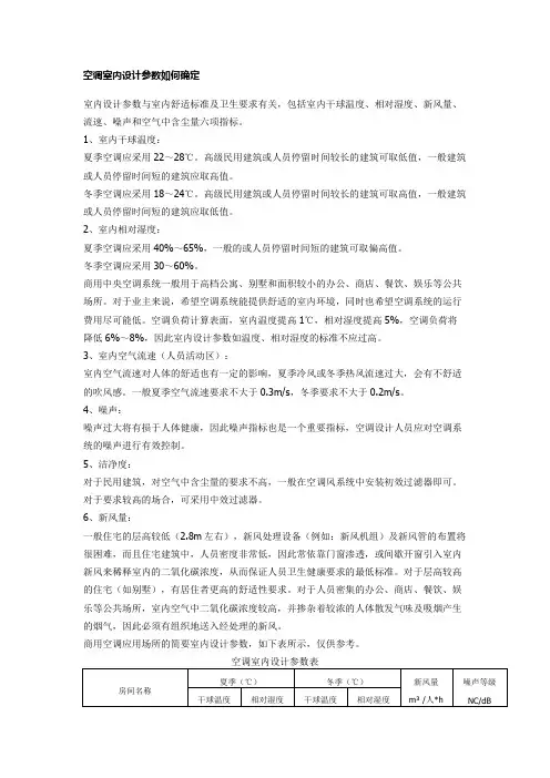 空调室内设计参数如何确定
