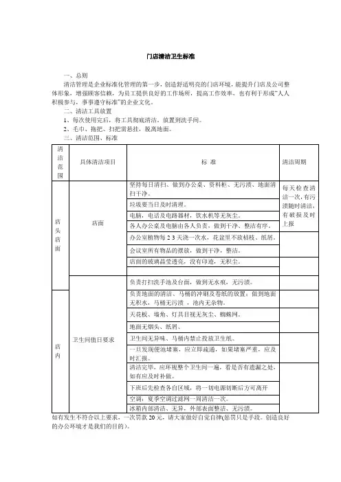 门店清洁卫生标准