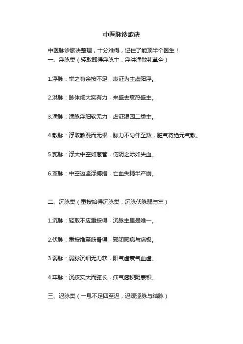 中医脉诊歌诀