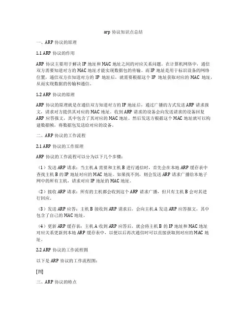arp协议知识点总结