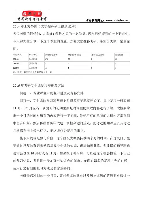 2014年上海外国语大学翻译硕士报录比分析