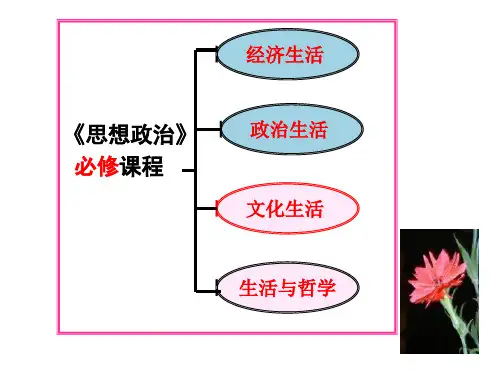 高二政治文化生活课件1