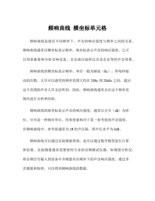 频响曲线 横坐标单元格