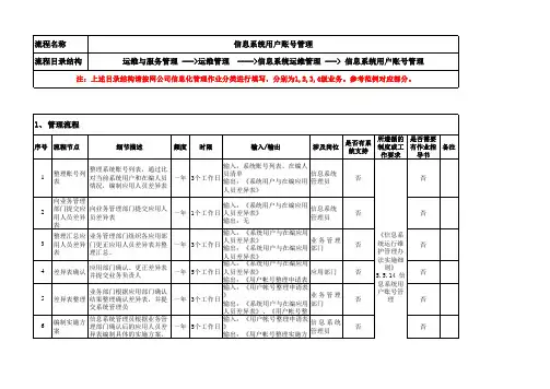 信息系统用户账号管理操作规则和流程