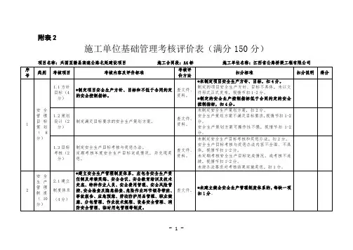 平安工地考核表(A4)