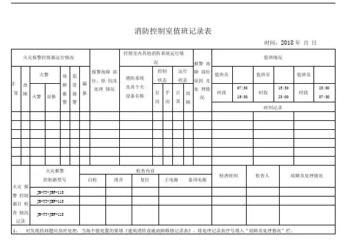 消防控制室值班记录表