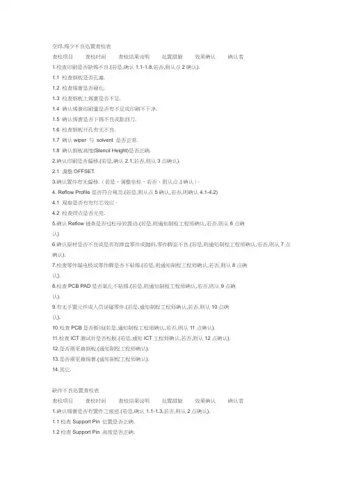 常见缺陷不良处置查检表