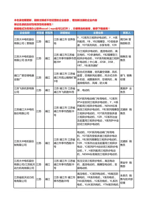 2020新版江苏省靖江电动机工商企业公司名录名单黄页大全20家