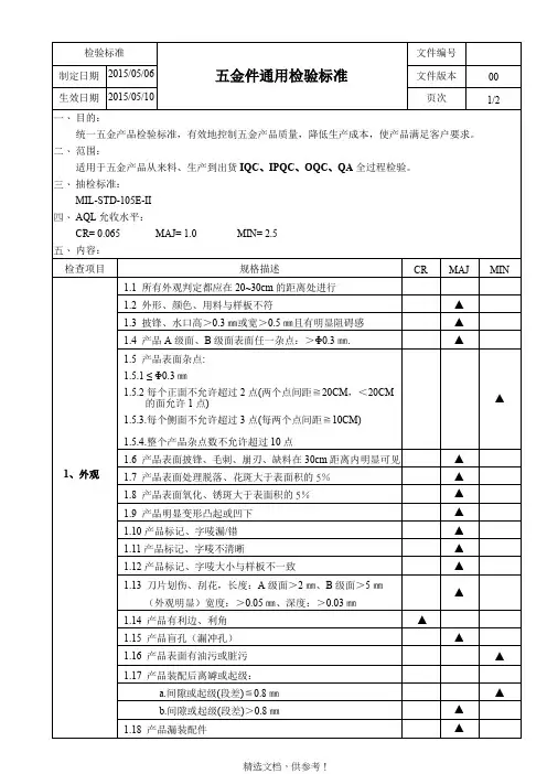 五金件通用检验标准