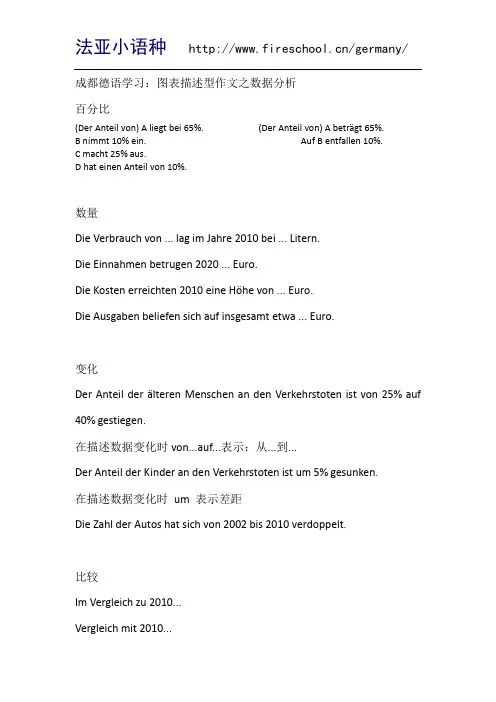 成都德语学习：图表描述型作文之数据分析