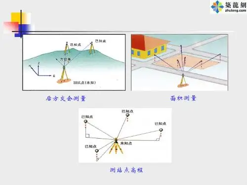 TOPCON全站仪使用PPT