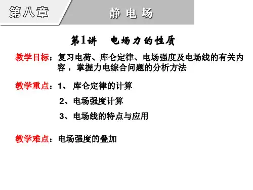高三物理一轮复习 公开课【电场力的性质】