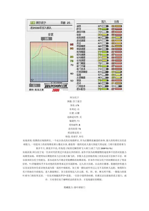 实况2009妖人后腰