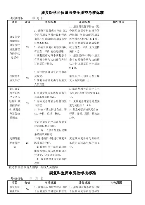 康复医学科质量与安全质控考核标准