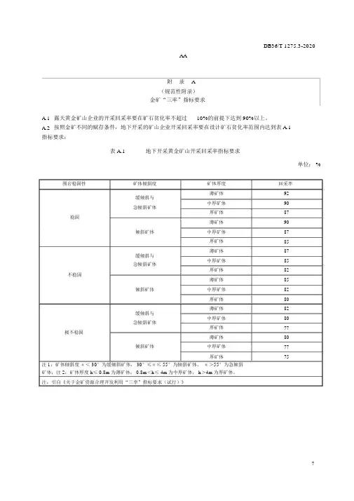 黄金行业绿色矿山金矿“三率”指标要求