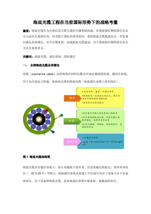 海底光缆工程在当前国际形势下的战略考量