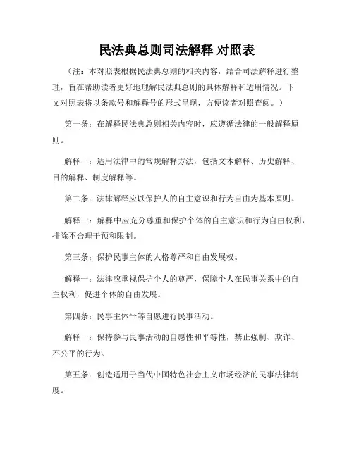 民法典总则司法解释 对照表