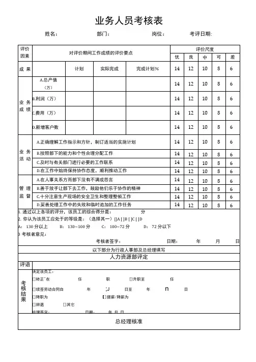 业务人员绩效考核表格模板