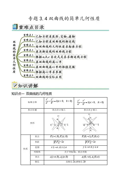 专题3.4双曲线的简单几何性质(九个重难点突破)(解析版)-高二数学上学期重难点和易错点突破