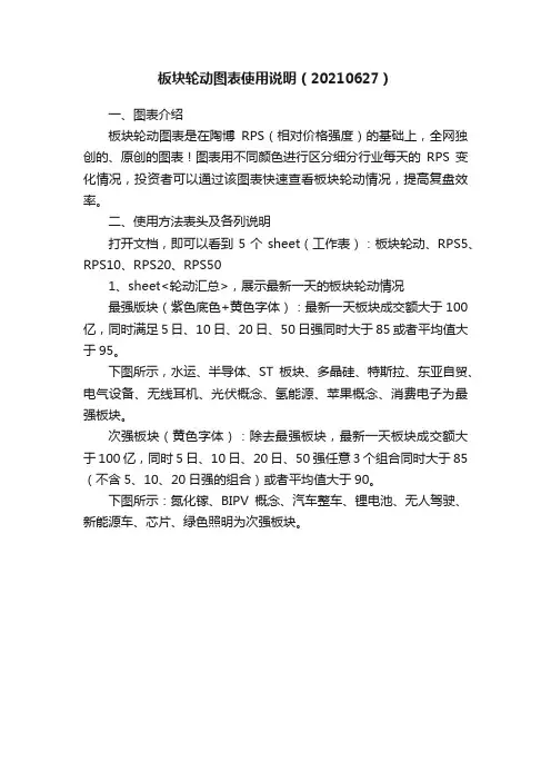 板块轮动图表使用说明（20210627）